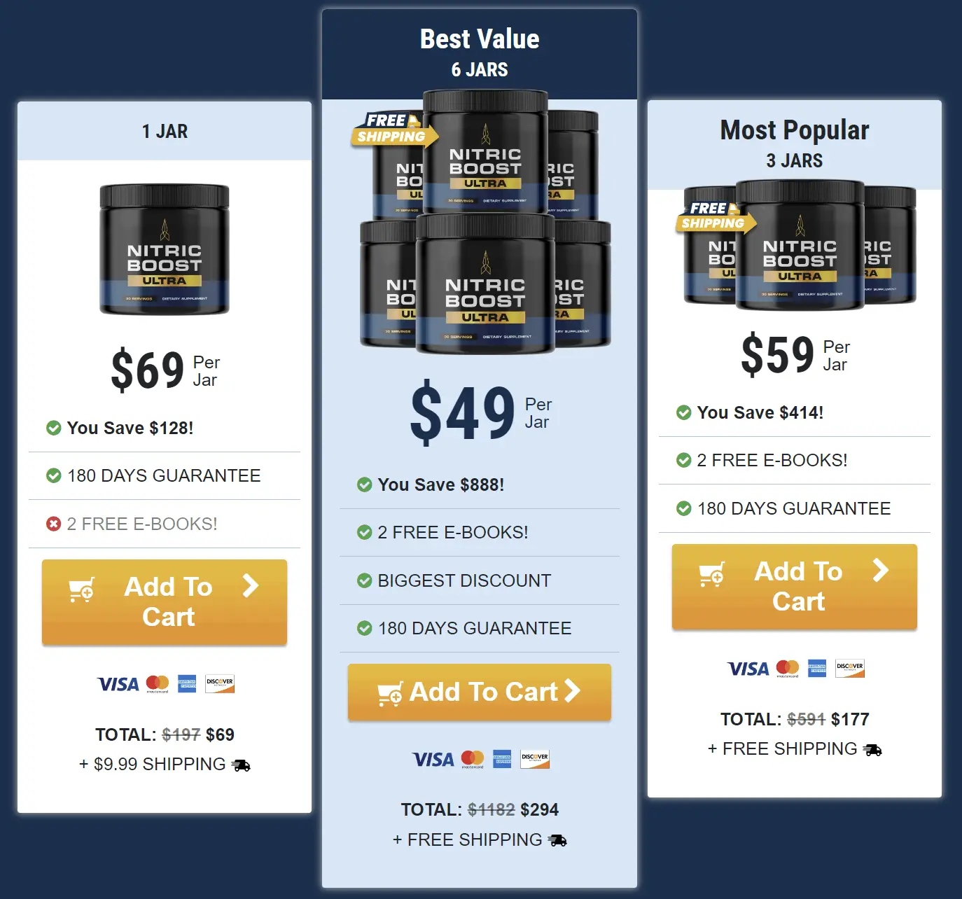 Nitric Boost Ultra price table